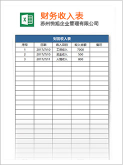祁县代理记账